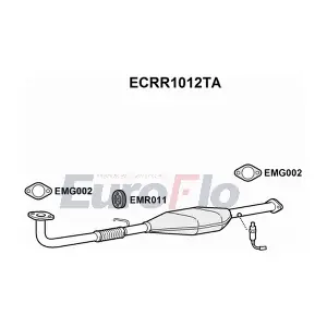 EuroFlo ECRR1012TA
