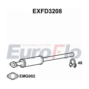 EuroFlo EXFD3208