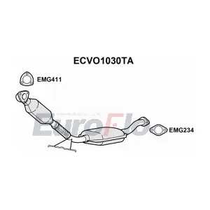 ECVO1030TA EuroFlo