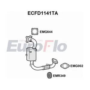 EuroFlo ECFD1141TA