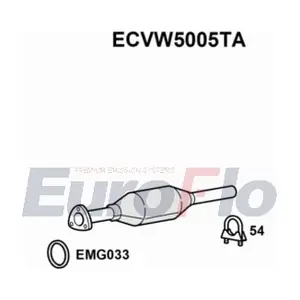 ECVW5005TA EuroFlo