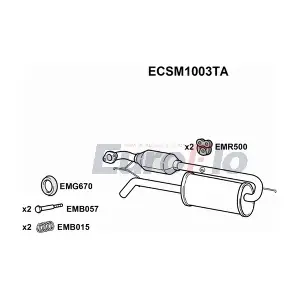 ECSM1003TA EuroFlo