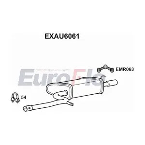 (EXAU6061) EuroFlo