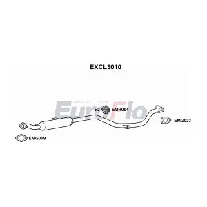EXCL3010 EuroFlo
