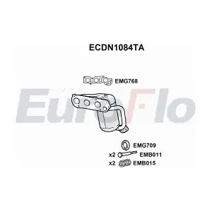 ECDN1084TA EuroFlo
