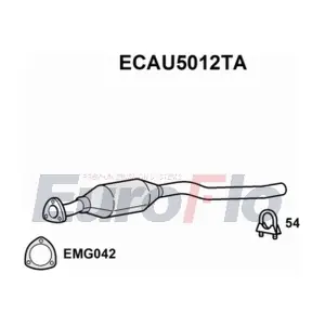 ECAU5012TA EuroFlo