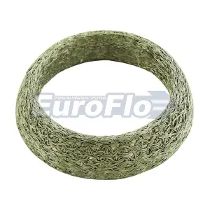 EuroFlo EMG057