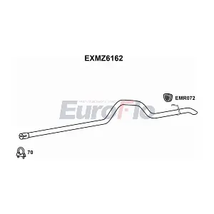 EuroFlo EXMZ6162