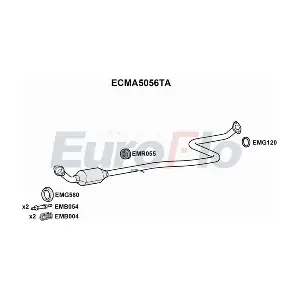 ECMA5056TA EuroFlo