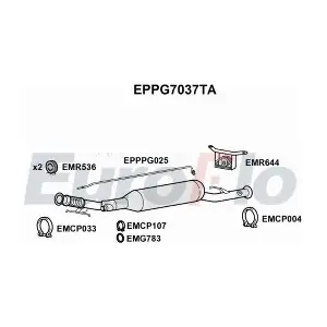 (EPPG7037TA) EuroFlo