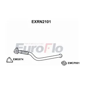 EXRN2101 EuroFlo