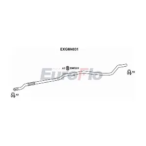 EXGM4031 EuroFlo