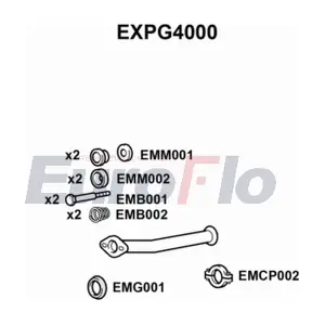 EXPG4000 EuroFlo