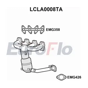 LCLA0008TA EuroFlo