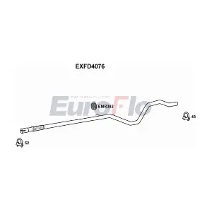 EuroFlo EXFD4076