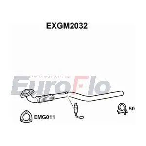 EuroFlo EXGM2032