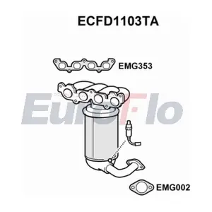 ECFD1103TA EuroFlo