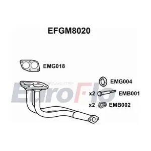 EuroFlo EFGM8020