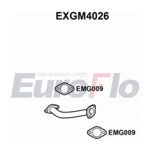853358 GENERAL MOTORS