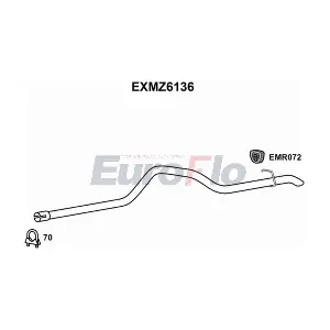 EuroFlo EXMZ6136
