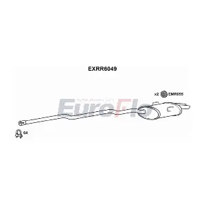EXRR6049 EuroFlo