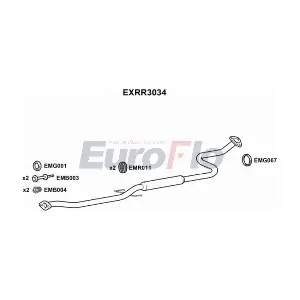 EuroFlo EXRR3034