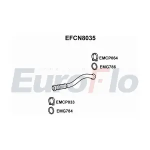 EFCN8035 EuroFlo