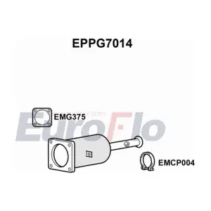 EPPG7014 EuroFlo