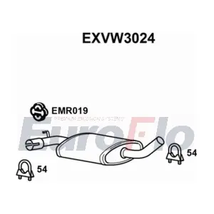 EXVW3024 EuroFlo