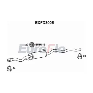 EuroFlo EXFD3005