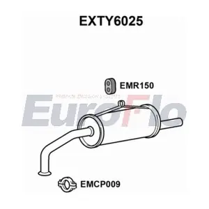 EXTY6025 EuroFlo