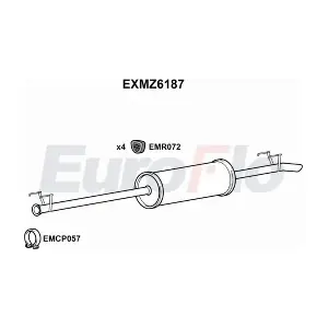 EXMZ6187 EuroFlo