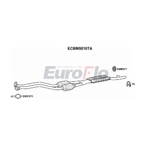 (ECBM5018TA) EuroFlo