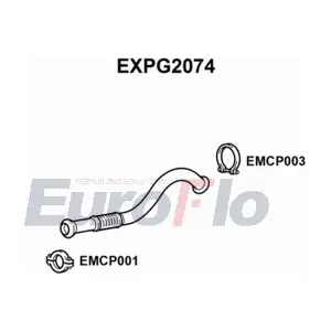 EXPG2074 EuroFlo