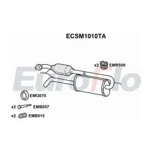 ECSM1010TA EuroFlo