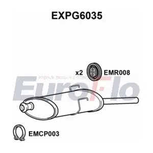 EXPG6035 EuroFlo