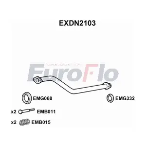 EXDN2103 EuroFlo