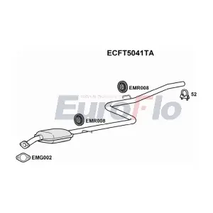 ECFT5041TA EuroFlo