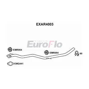 EXAR4003 EuroFlo