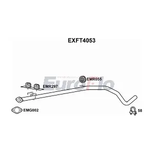 EXFT4053 EuroFlo