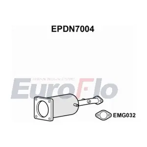 EPDN7004 EuroFlo