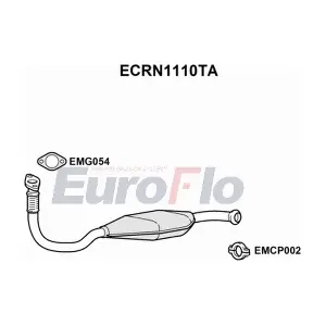 ECRN1110TA EuroFlo