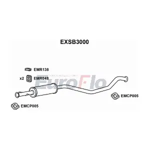 EXSB3000 EuroFlo