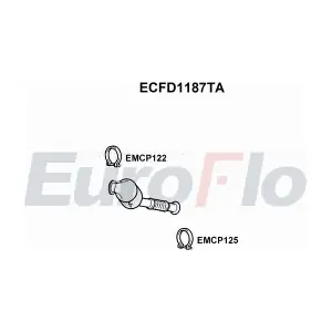 ECFD1187TA EuroFlo