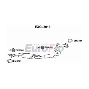 EuroFlo EXCL3013