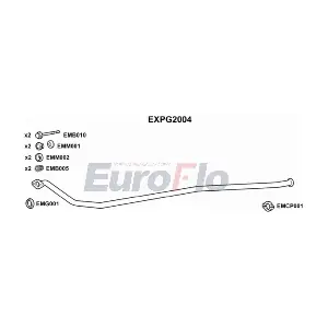 EuroFlo EXPG2004