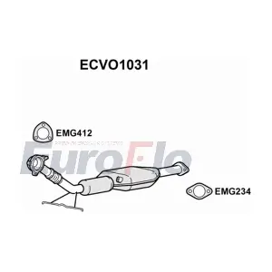 ECVO1031 EuroFlo