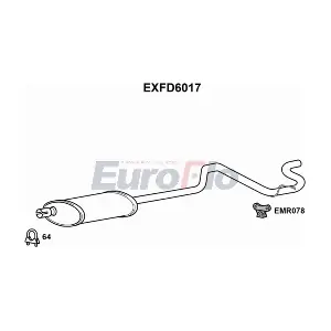 EuroFlo EXFD6017