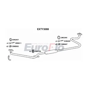 EXTY3088 EuroFlo