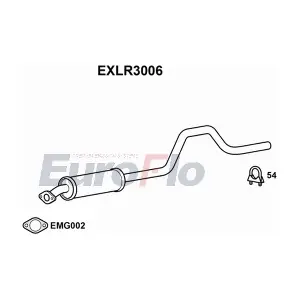 EXLR3006 EuroFlo